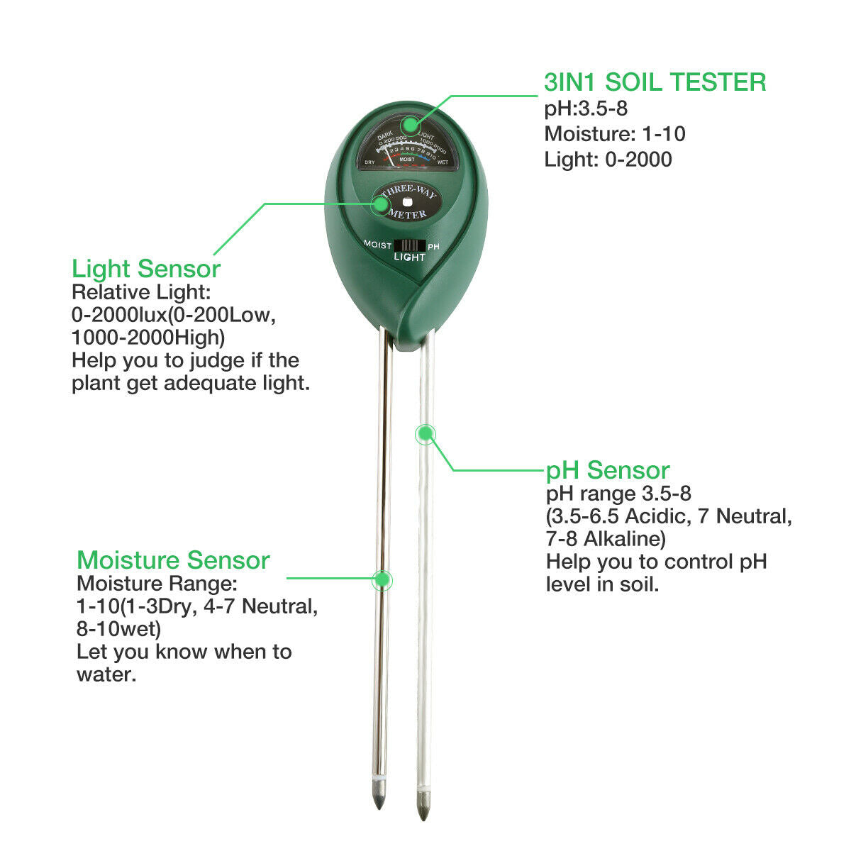 3-in-1 Garden Soil Tester Kit: pH, Moisture, Light Meter
