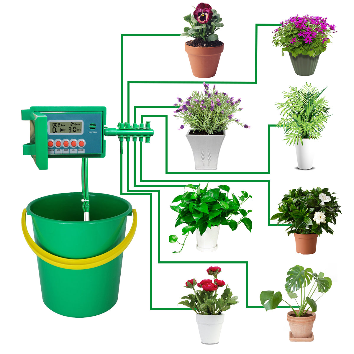 GardenSmart Drip Irrigation Kit: Micro Home System