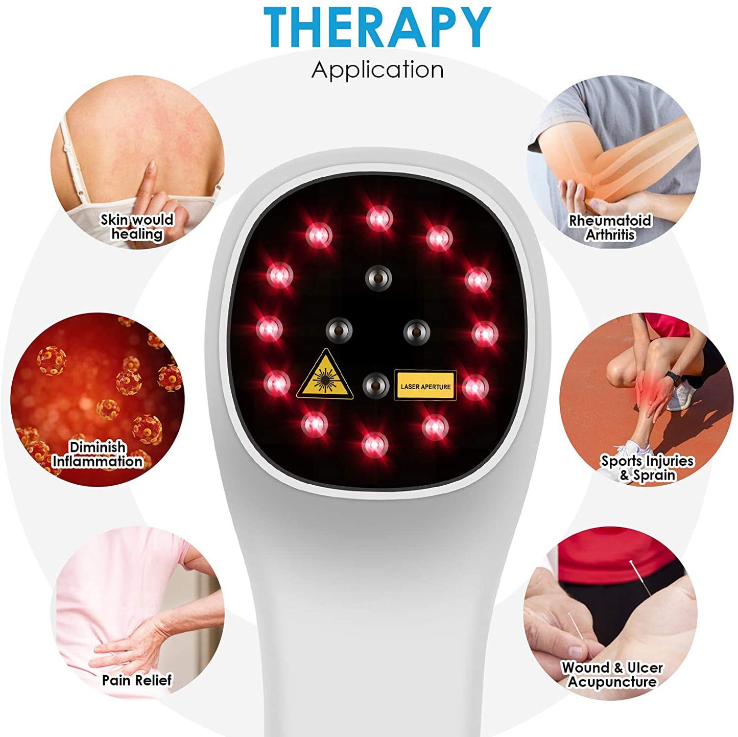 Hand-Held Red Light Therapy Device